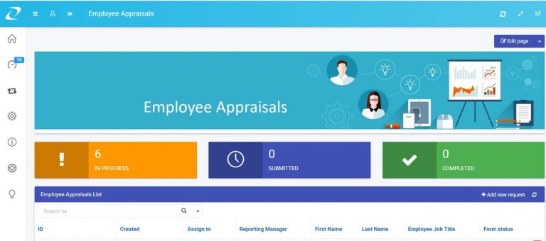 Employee appraisals dashboard