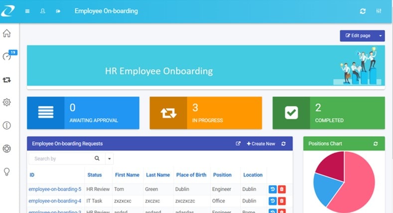 Onboarding process