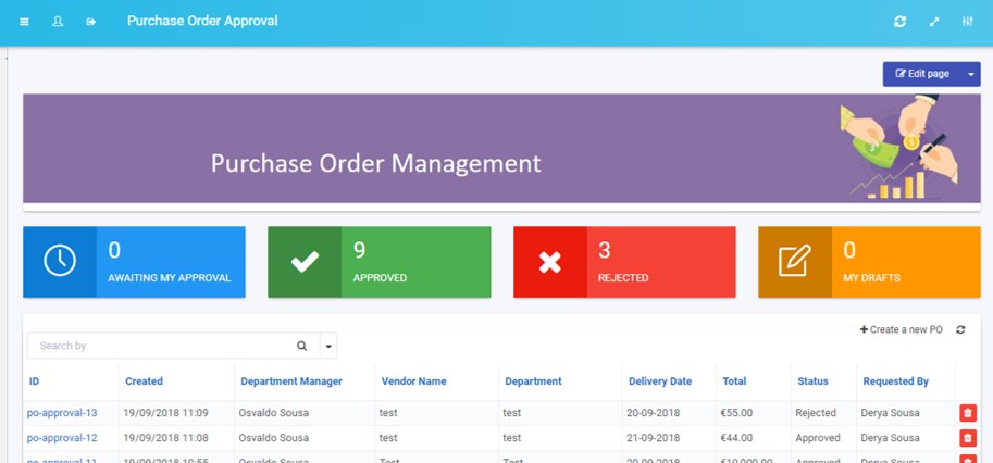 Purchase order management