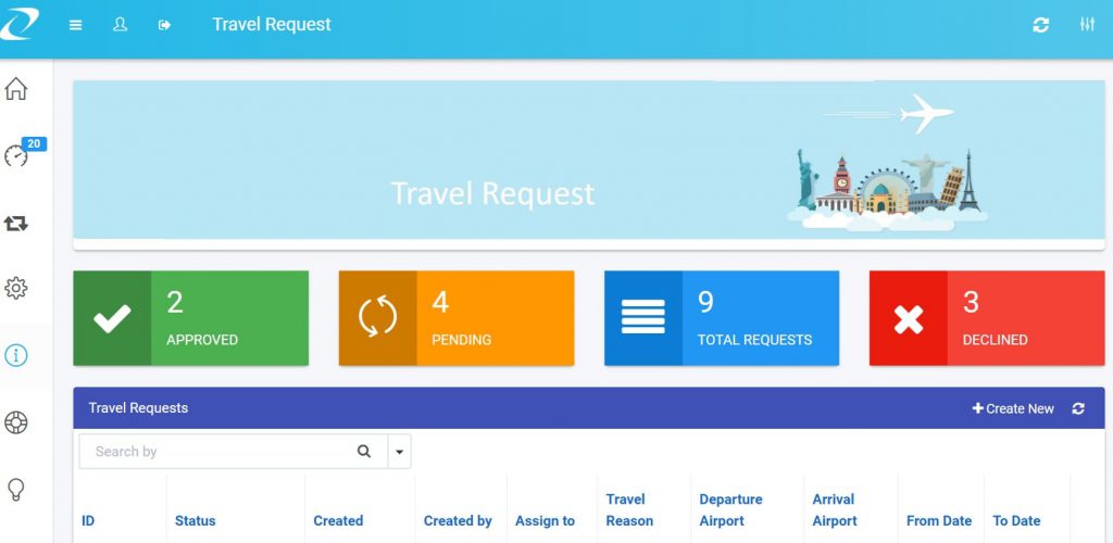 Travel request form