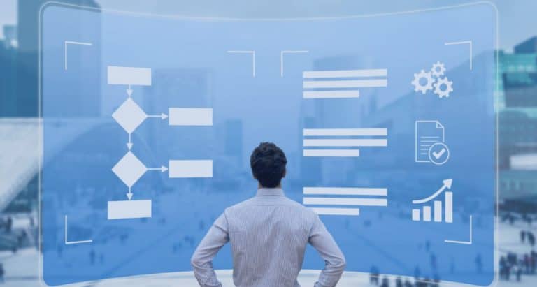 SharePoint Workflows