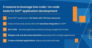 Low-Code / No-Code Development for SAP®