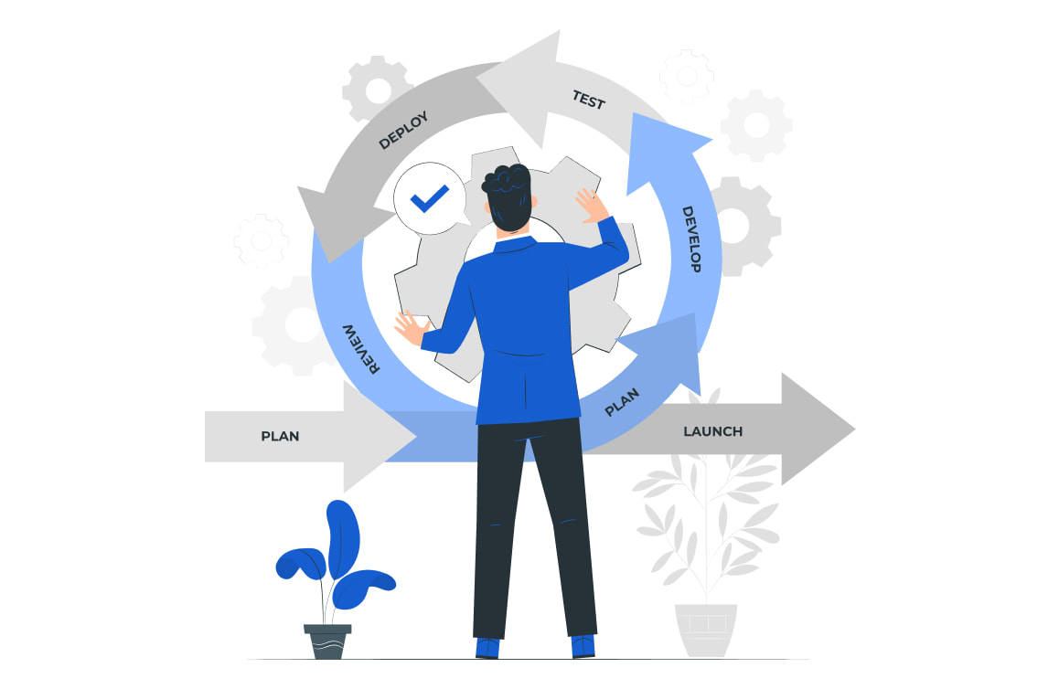 No-code development planning