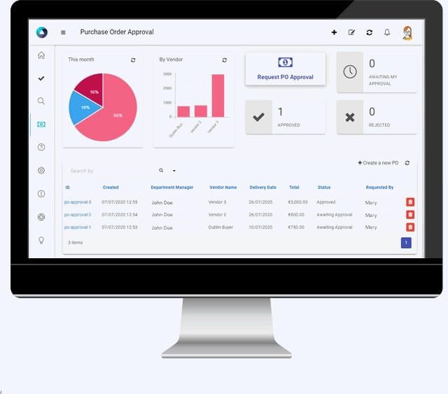 Kianda Purchase Order Approval Dashboard