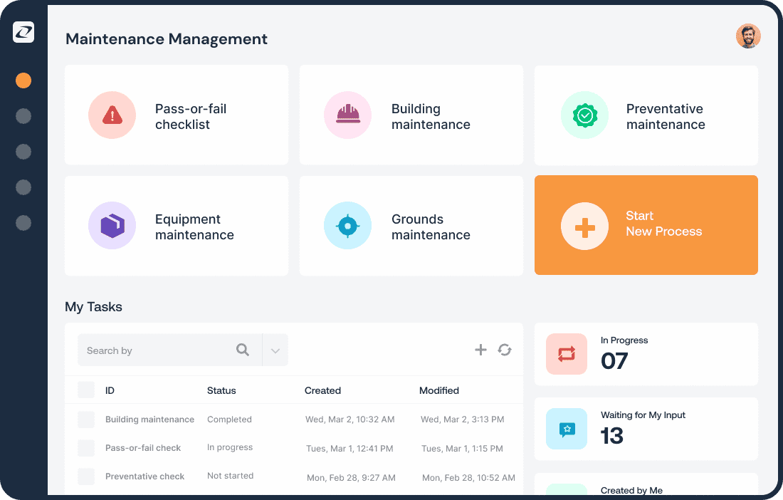 Maintenance checklist Ensure quality, health and safety Kianda